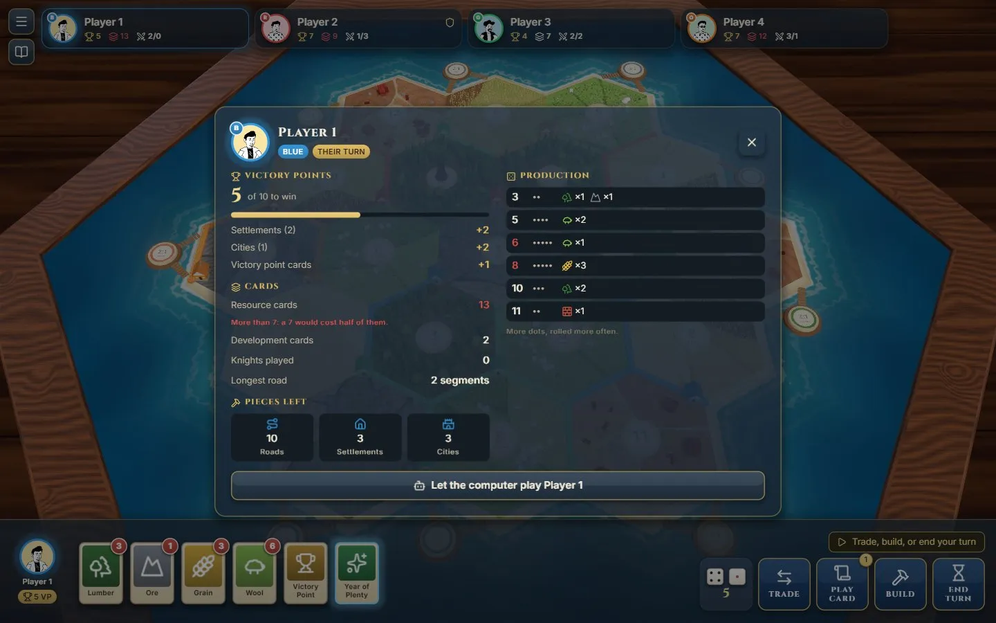 A player's details